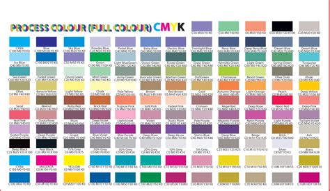 How to Print Neon Colors in CMYK: A Comprehensive Guide with FAQs