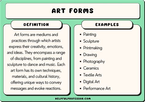 score definition in art: the role of music in shaping artistic expression